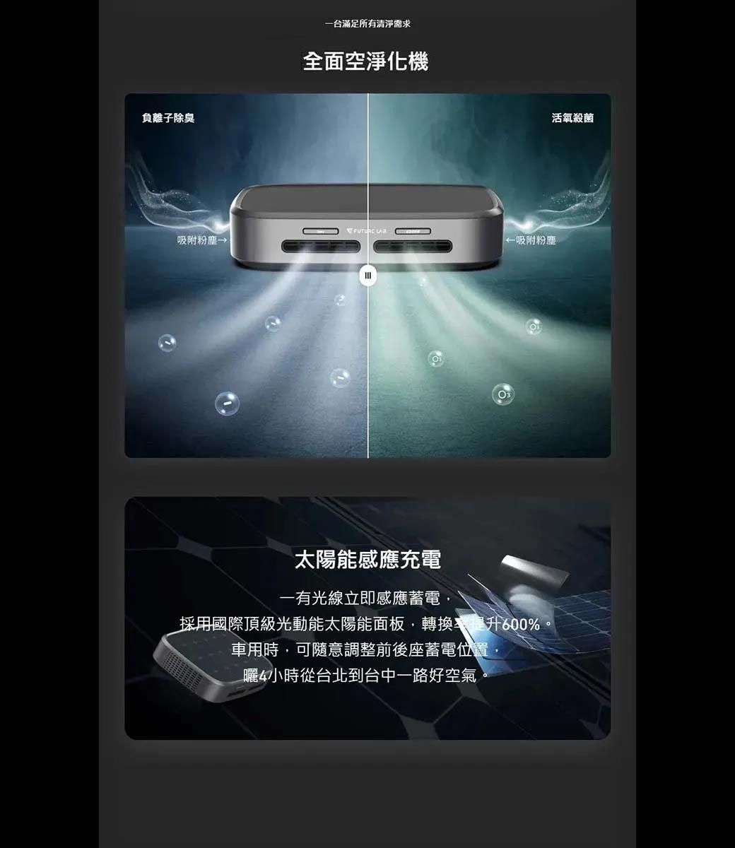 Future Lab.未來實驗室 GC1 - 詳情2