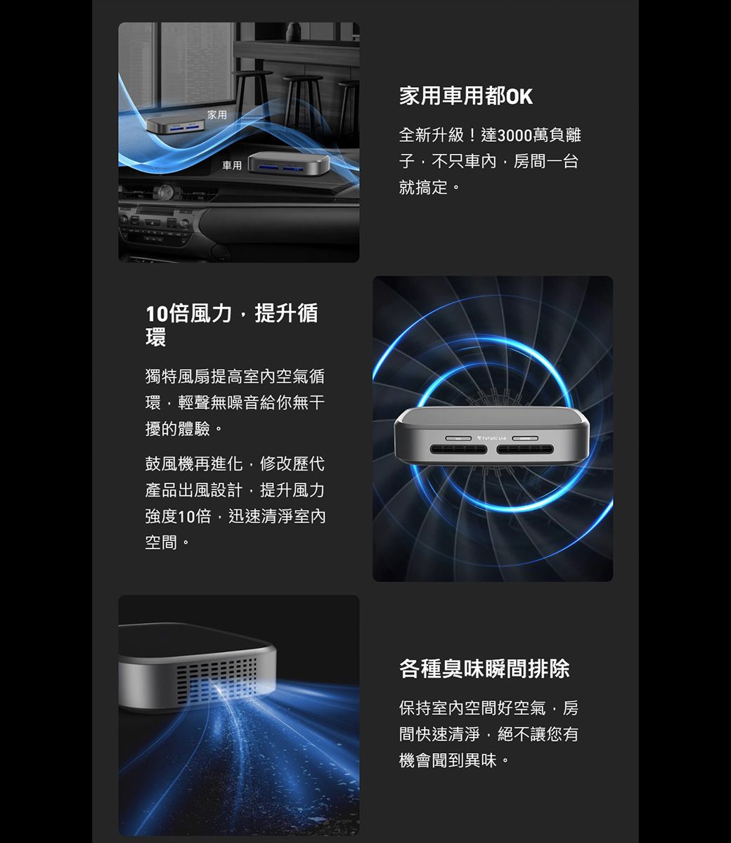 Future Lab.未來實驗室 GC1 - 詳情4