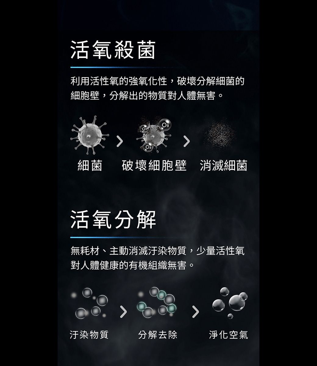 Future Lab.未來實驗室 GC1 - 詳情6