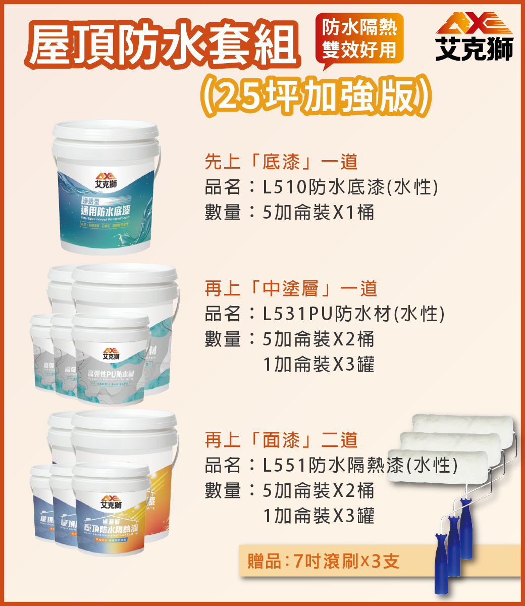 防水套組防水隔熱雙效好用艾克艾克獅滲透型通用防水底漆   水泥、石棉瓦、(25坪加強版)先上「底漆」一道品名:L510防水底漆(水性)數量:5加侖裝X1桶艾克獅高強高彈性PU防水材艾克獅 屋頂 屋頂防水隔熱漆「補漏獅再上「中塗層」一道品名:L531PU防水材(水性)數量:5加侖裝X2桶1加侖裝X3罐再上「面漆」二道品名:L551防水隔熱漆(水性)數量:5加侖裝X2桶1加侖裝X3罐贈品:7吋滾刷3支