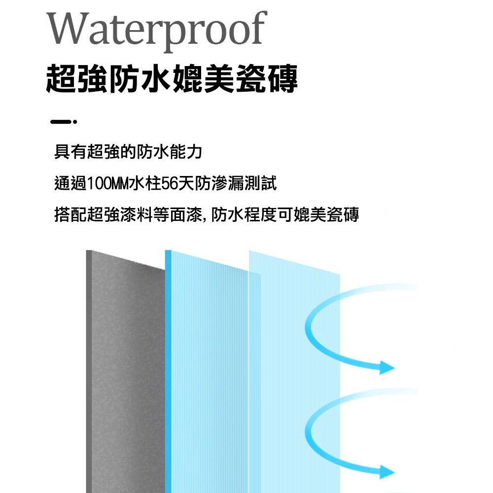 Waterproof防水媲美瓷磚具有超強的防水能力通過100MM水柱56天防滲漏測試搭配超強漆料等面漆,防水程度可媲美瓷磚