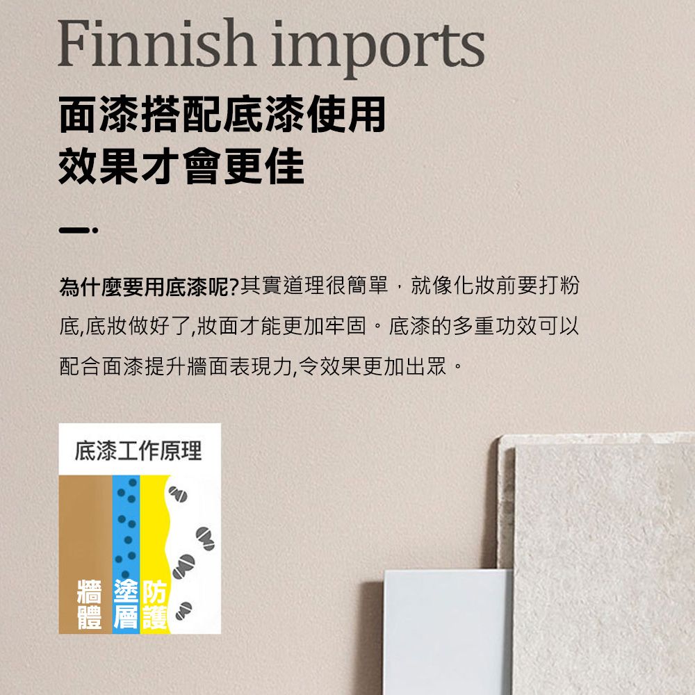 Finnish imports面漆搭配底漆使用效果才會更佳為什麼要用底漆呢?其實道理很簡單,就像化前要打粉底,做好了,妝面才能更加牢固。底漆的多重功效可以配合面漆提升牆面表現力,令效果更加出眾。底漆工作原理牆塗防體層