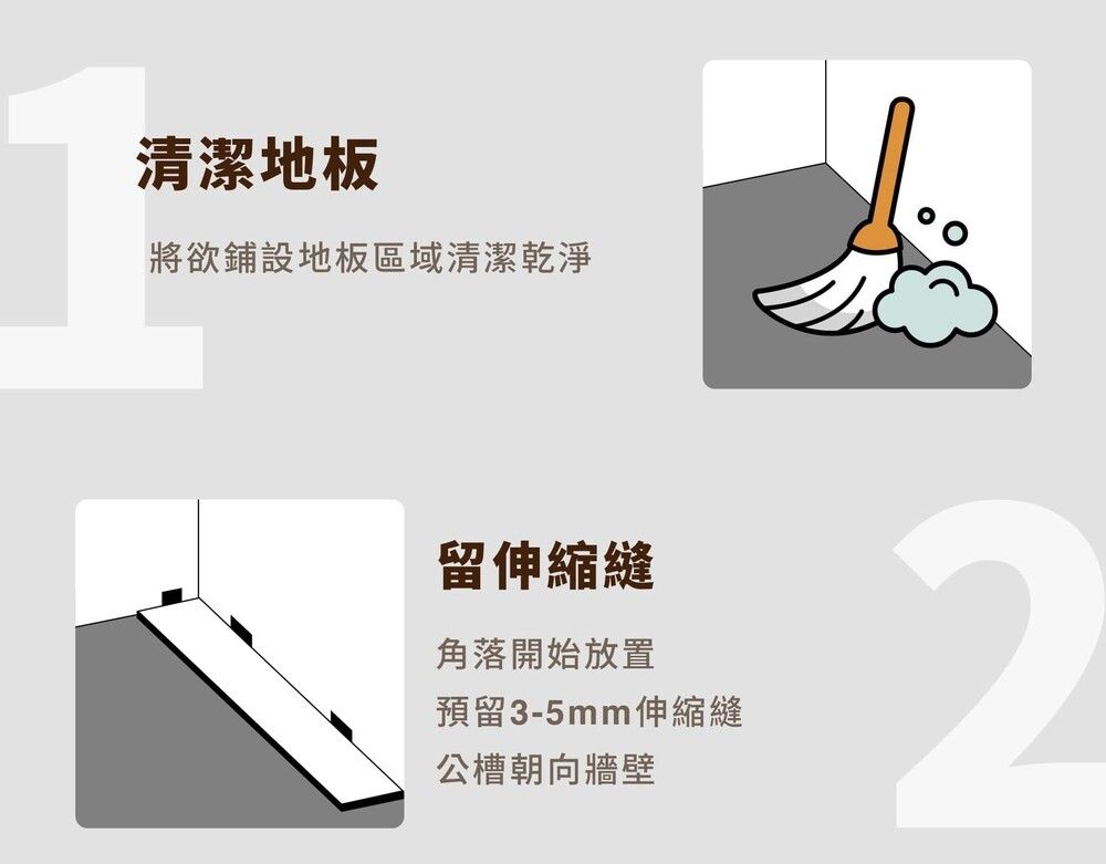 清潔地板將欲鋪設地板區域清潔乾淨留伸縮縫角落開始放置預留3-5mm伸縮縫公槽朝向牆壁2