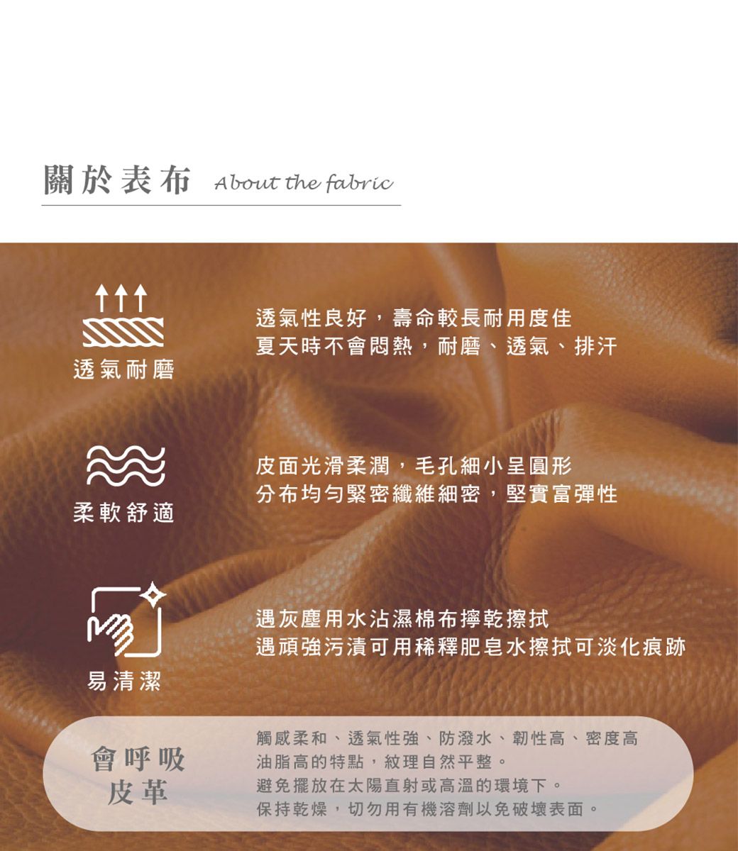 關於表布 About the fabric透氣性良好,壽命較長耐用度佳夏天時不會悶熱,耐磨、透氣、排汗透氣耐磨皮面光滑柔潤,毛孔細小呈圓形分布均勻緊密纖維細密,堅實富彈性柔軟舒適遇灰塵用水沾濕棉布擰乾擦拭遇頑強污漬可用稀釋肥皂水擦拭可淡化痕跡易清潔會呼吸油脂高的特點,紋理自然平整。皮革觸感柔和、透氣性強、防潑水、韌性高、密度高避免擺放在太陽直射或高溫的環境下。保持乾燥,切勿用有機溶劑以免破壞表面。