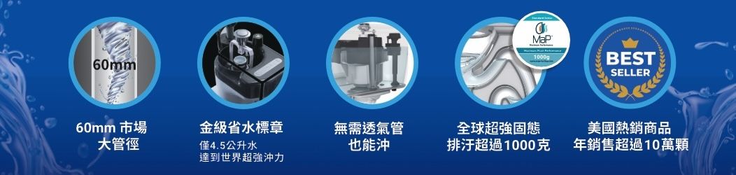 60mm1000gBESTSELLER60mm 市場大管徑金級省水標章僅4.5公升水無需透氣管全球超強固態美國熱銷商品也能沖超過1000克年銷售超過10萬顆達到世界超強沖力