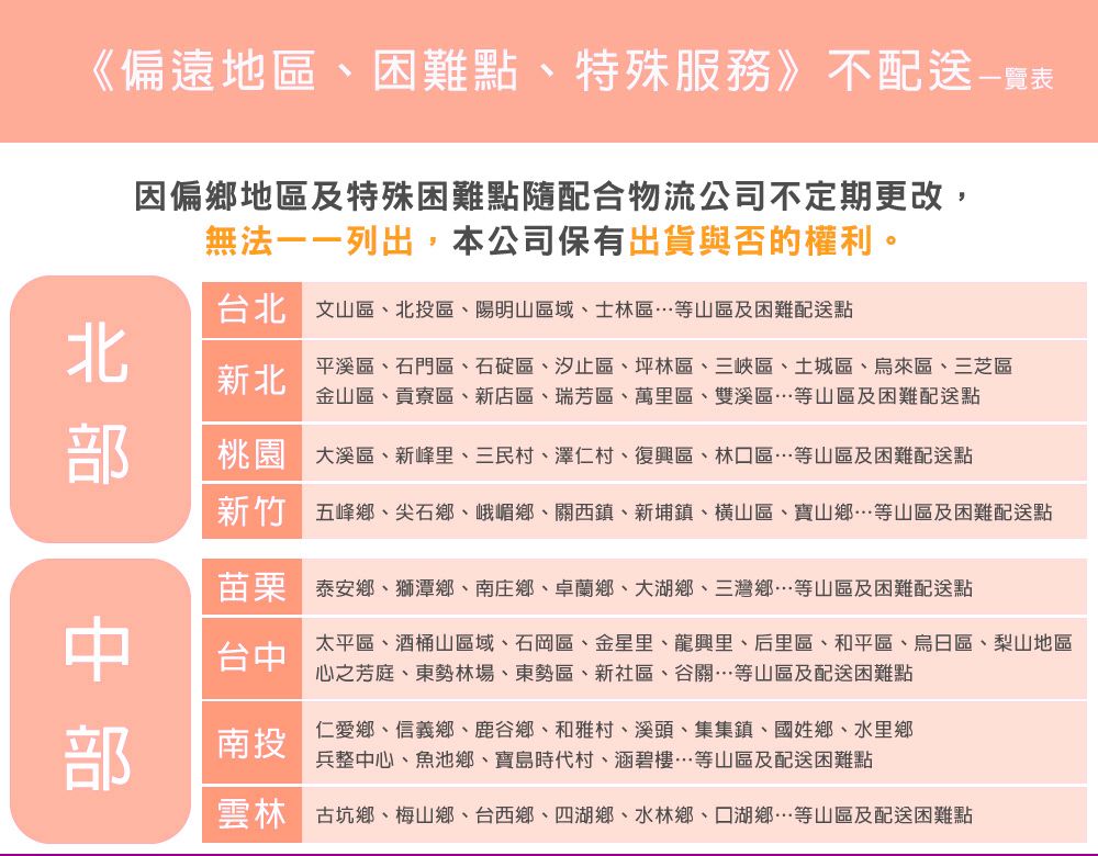《偏遠地區、困難點、特殊服務》不配送因偏鄉地區及特殊困難點隨配合物流公司不定期更改,無法一一列出,本公司保有出貨與否的權利。 文山區、北投區、陽明山區域、士林區等山區及困難配送點新北平溪區、石門區、石碇區、汐止區、坪林區、三峽區、土城區、烏來區、三芝區金山區、貢寮區、新店區、瑞芳區、萬里區、雙溪區等山區及困難配送點桃園大溪區、新峰里、三民村、澤仁村、復興區、林口區等山區及困難配送點五峰鄉、尖石鄉、峨嵋鄉、關西鎮、新埔鎮、橫山區、寶山鄉等山區及困難配送點泰安鄉、獅潭鄉、南庄鄉、卓蘭鄉、大湖鄉、三灣鄉等山區及困難配送點太平區、酒桶山區域、石岡區、金星里、龍興里、后里區、和平區、烏日區、梨山地區心之芳庭、東勢林場、東勢區、新社區、谷關…等山區及配送困難點台南投仁愛鄉、信義鄉、鹿谷鄉、和雅村、溪、集集鎮、國姓鄉、水里鄉兵整中心、魚池鄉、寶島時代村、碧樓…等山區及配送困難點中 頭 古坑鄉、梅山鄉、台西鄉、四湖鄉、水林鄉、口湖鄉…等山區及配送困難點