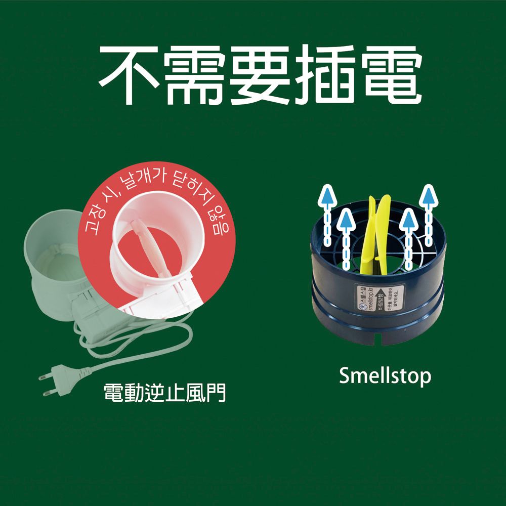  管異味逆止風門 抽風機逆止風門(抽風強力阻斷逆止風門 4吋管適用)