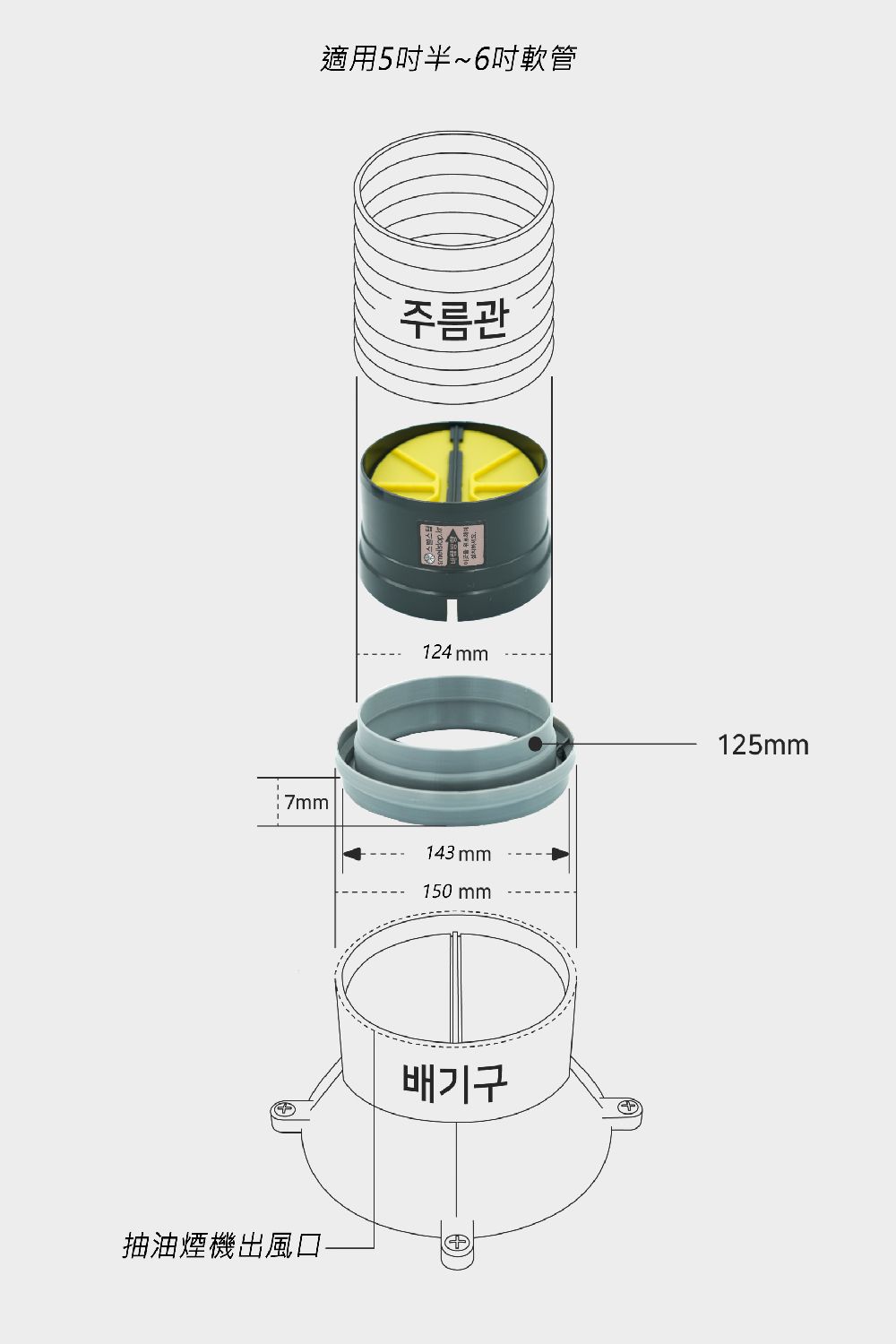 適用5吋半~6吋軟管주름관124 mm7mm143 mm150 mm배기구抽油煙機出風口125mm