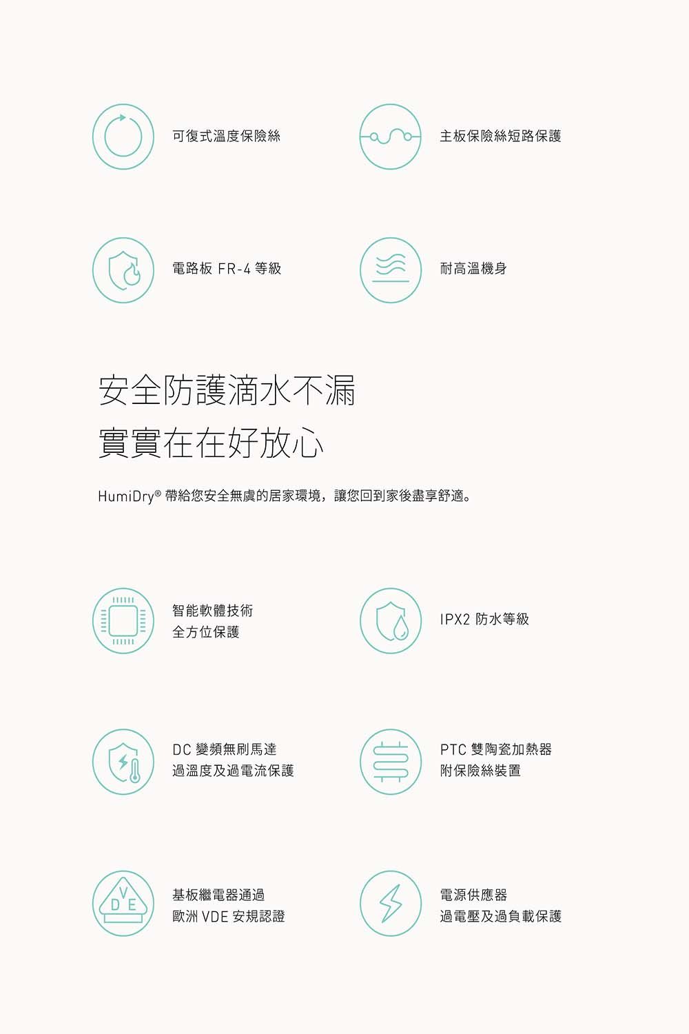 可復式溫度保險絲主板保險絲短路保護電路板 FR-4等級耐高溫機身安全防護滴水不漏實實在在好放心HumiDry® 帶給您安全無虞的居家環境,讓您回到家後盡享舒適。智能軟體技術 防水等級全方位保護DC變頻無刷馬達過溫度及過電流保護PTC 雙陶瓷加熱器附保險絲裝置基板繼電器通過歐洲 VDE 安規認證電源供應器過電壓及過負載保護