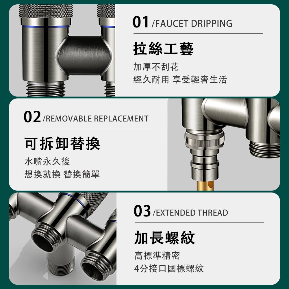 01 /FAUCET DRIPPING拉絲工藝加厚不刮花經久耐用 享受輕奢生活02/REMOVABLE REPLACEMENT可拆卸替換水嘴永久後想換就換 替換簡單03 /EXTENDED THREAD加長螺紋高標準精密4分接口國標螺紋