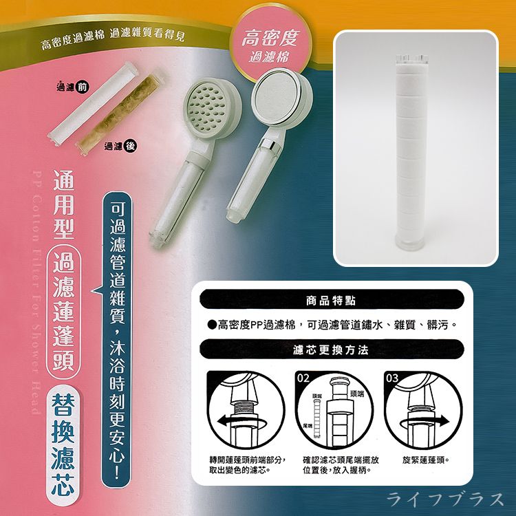 一品川流 通用型過濾蓮蓬頭替換濾芯-2入