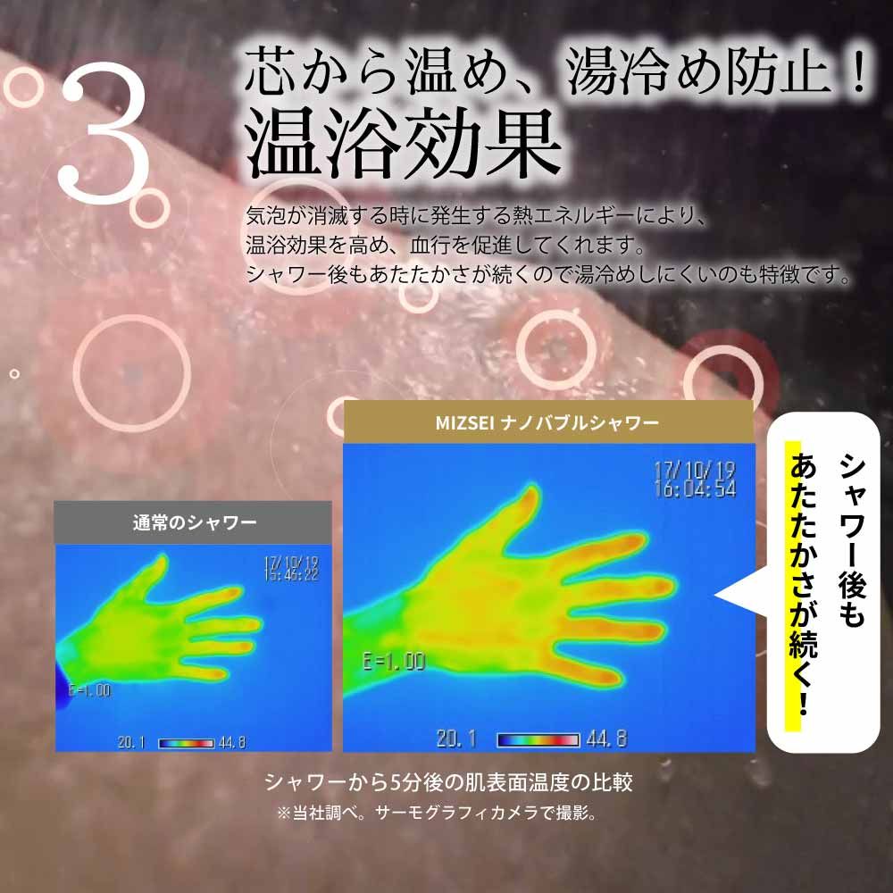 芯からめ、湯冷め防止!温浴効果気泡が消滅する時に発生する熱エネルギーにより、温浴効果を高め、血行を促進してくれます。シャワー後もあたたかさが続くので湯冷めしにくいのも特徴です。通常のシャワーMIZSI ナノバブルシャワーE=1.0016:04:5420.1 44.820.144.8シャワーから5分後の肌表面温度の比較当社調べ。 サーモグラフィカメラで撮影。あたたかさが続く!シャワー後も