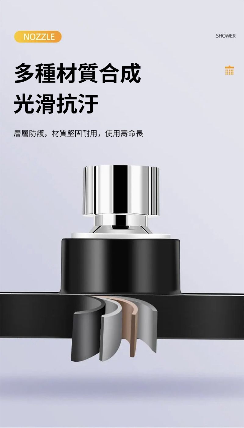 NOZZLE多種材質合成光滑抗汙層層防護,材質堅固耐用,使用壽命長SHOWER