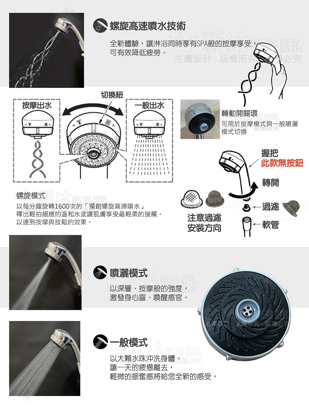 螺旋高速噴水技術全新體驗,讓淋浴同時享有SPA般的按摩享受可有效降低疲勞主圖設計。版權所有 必究切換紐按摩出水一般出水轉動開關環可用於按摩模式與一般噴灑模式切換握把此款無按鈕轉開螺旋模式以每分鐘旋轉1600次的「獨創螺旋高速噴水釋出輕拍細緻的溫和水波讓肌膚享受最輕柔的接觸。以達到按摩與放鬆的效果。←過濾注意過濾安裝方向←軟管版權所有噴灑模式衛浴以深層、按摩般的強度,激發身心靈、喚醒感官。一般模式衛浴以大顆水珠沖洗身體。讓一天的疲憊離去,輕微的振奮感將給您全新的感受。