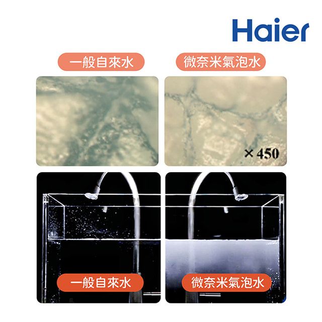 Haier 海爾 微奈米起泡清洗器(HR-WB-UFB)