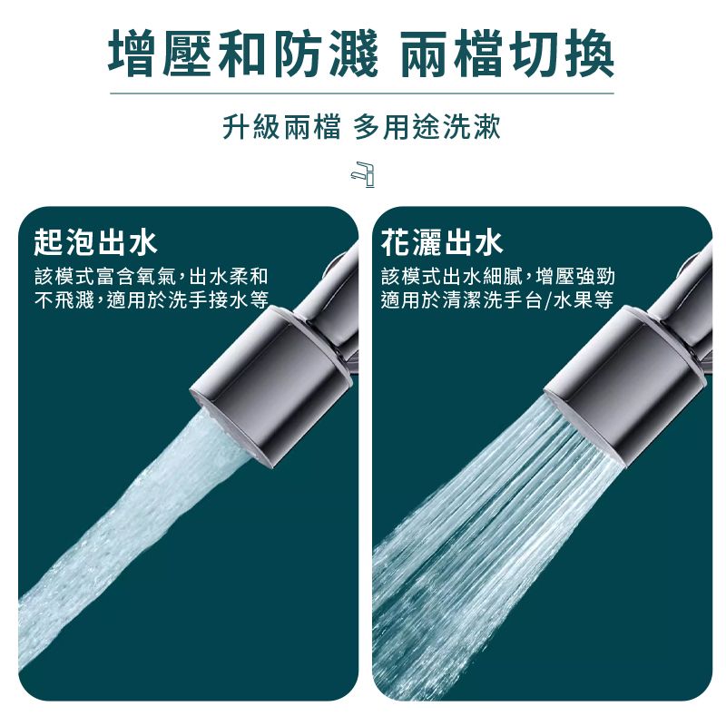  3D機械臂式萬向水龍頭【ABS+銅款】