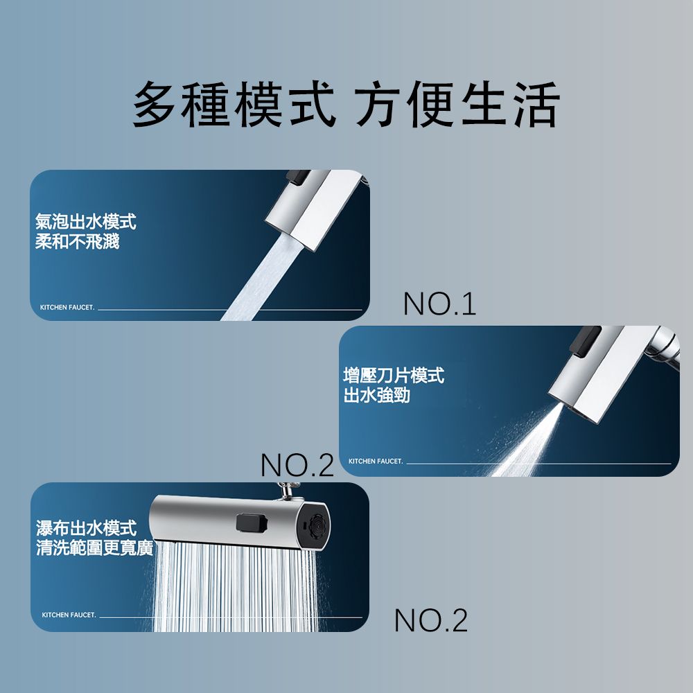  JIEYU 飛雨萬向旋轉水龍頭三擋起泡器 節水器/延伸器/節水閥 洗手/潔面/漱口起泡防濺器 三檔出水 洗漱神器-銀色