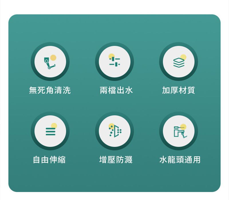 無死角清洗兩檔出水加厚材質自由伸縮增壓防濺水龍頭通用