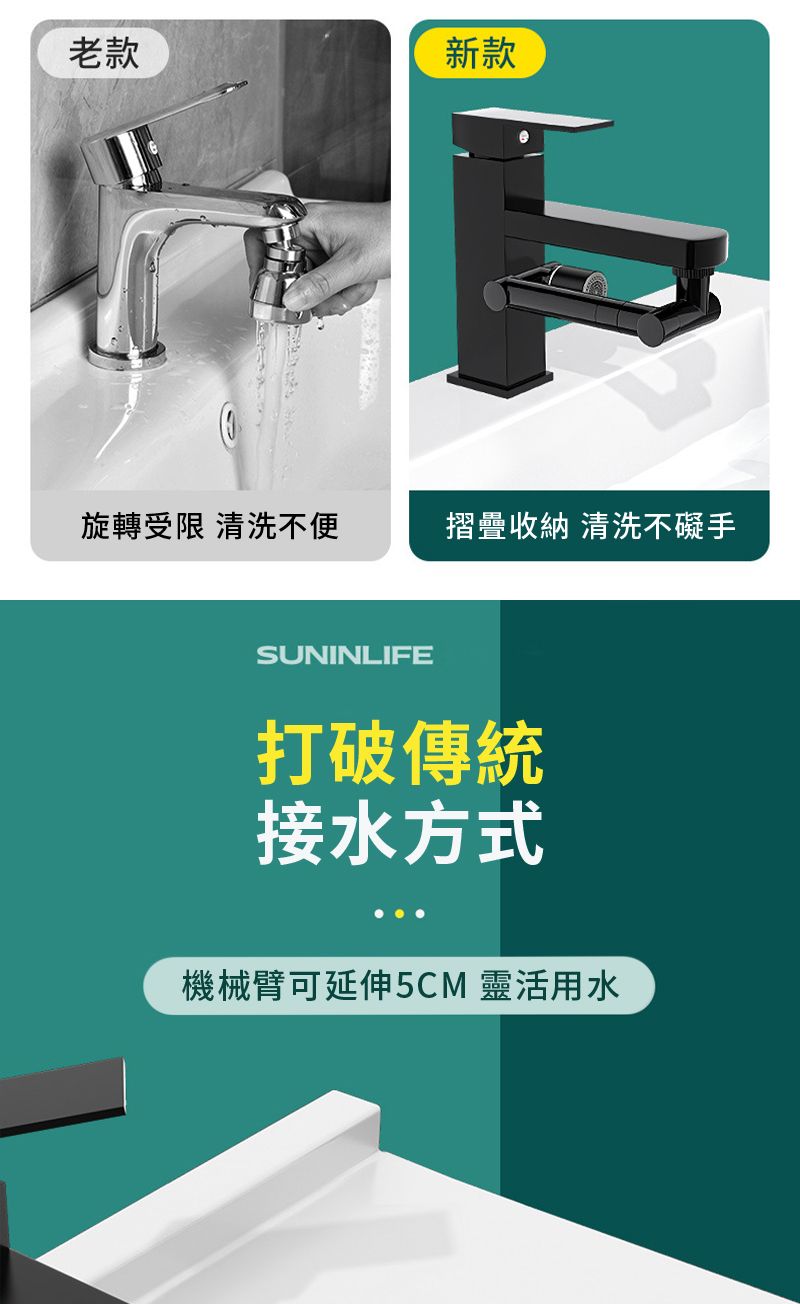 老款新款旋轉受限 清洗不便摺疊收納 清洗不礙手SUNINLIFE打破傳統接水方式機械臂可延伸5CM 靈活用水