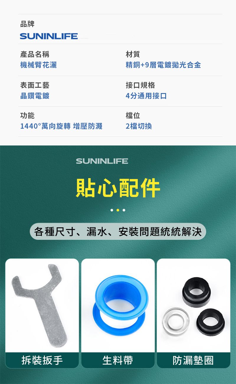 品牌SUNINLIFE產品名稱機械臂花灑表面工藝材質精銅+9層電鍍拋光合金接口規格4分通用接口晶鑽電鍍功能1440°萬向旋轉 增壓防濺2 切換檔位SUNINLIFE貼心配件各種尺寸、漏水、安裝問題統統解決拆裝扳手生料帶防漏墊圈