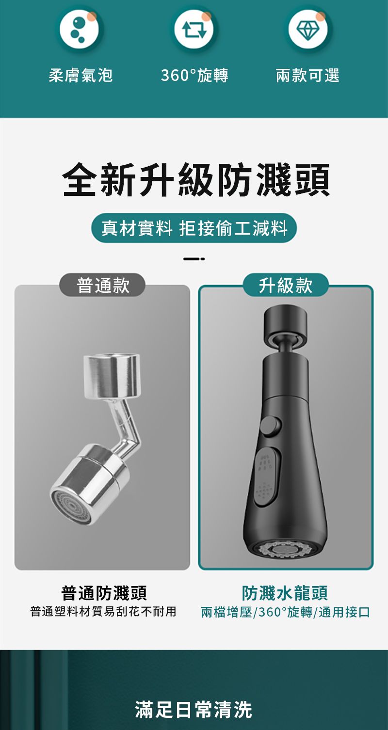 柔膚氣泡360°旋轉兩款可選全新升級防濺頭真材實料 拒接偷工減料普通款升級款普通防濺頭防濺水龍頭普通塑料材質易刮花不耐用 兩檔增壓/360°旋轉/通用接口滿足日常清洗