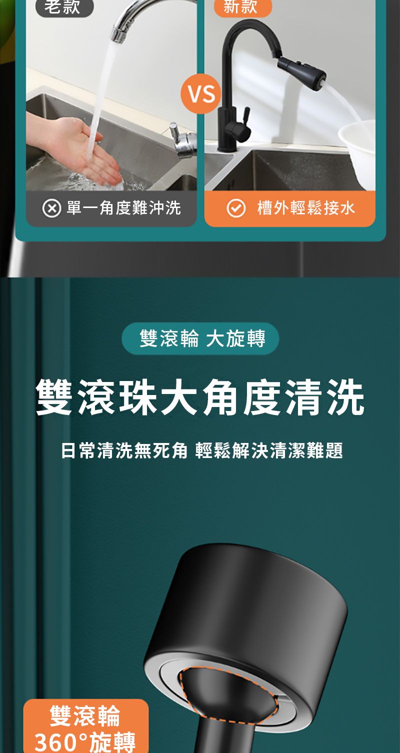 老款新款VS單一角度難沖洗槽外輕鬆接水雙滾輪 大旋轉雙滾珠大角度清洗日常清洗無死角 輕鬆解決清潔難題雙滾輪360°旋轉