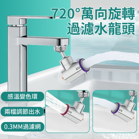 SAN-E 720度萬向旋轉水龍頭延伸器 過濾淨水省水轉接頭 2段調節防噴濺節水器 廚房浴室起泡器/噴頭