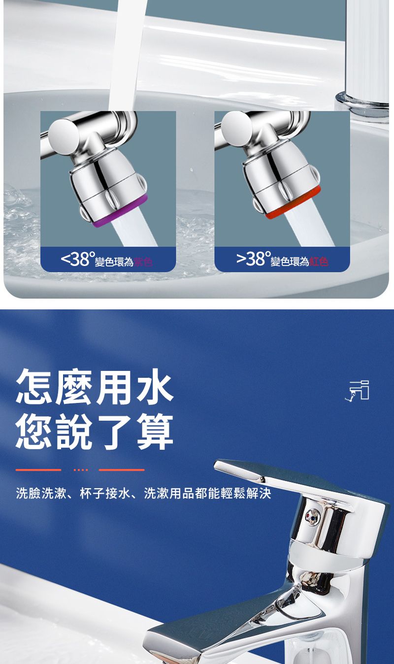 38° 變色環為38° 變色環為怎麼用水您說了算洗臉洗漱、杯子接水、洗漱用品都能輕鬆解決