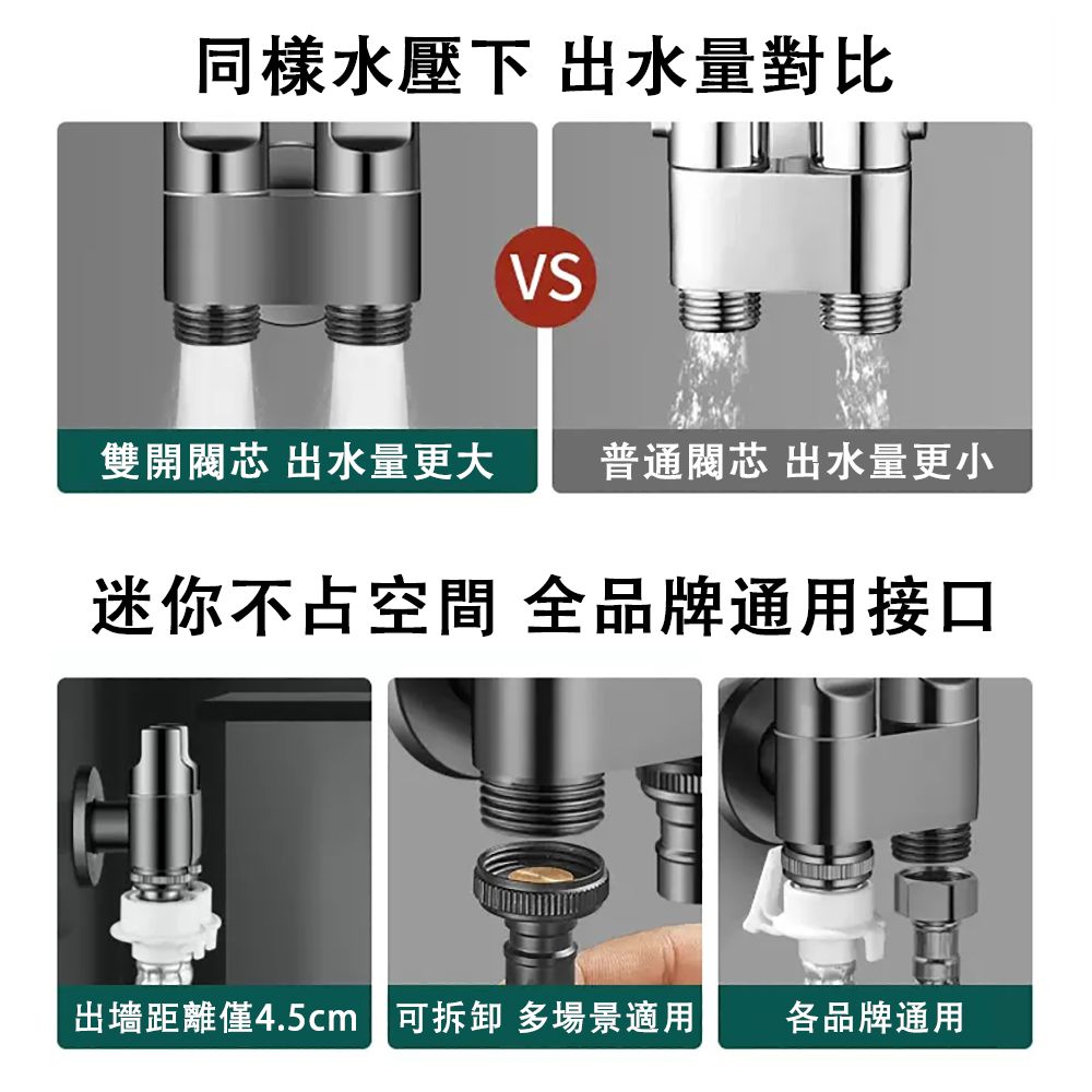  KAREADO 全銅槍灰 通用安裝洗衣機水龍頭分流器