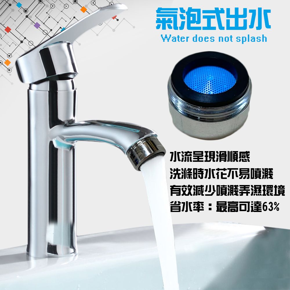 金德恩 1顆-Neoperl 四分氣泡式出水省水閥 2003 水龍頭 外牙型 省水器 節水器 水波器 過濾器