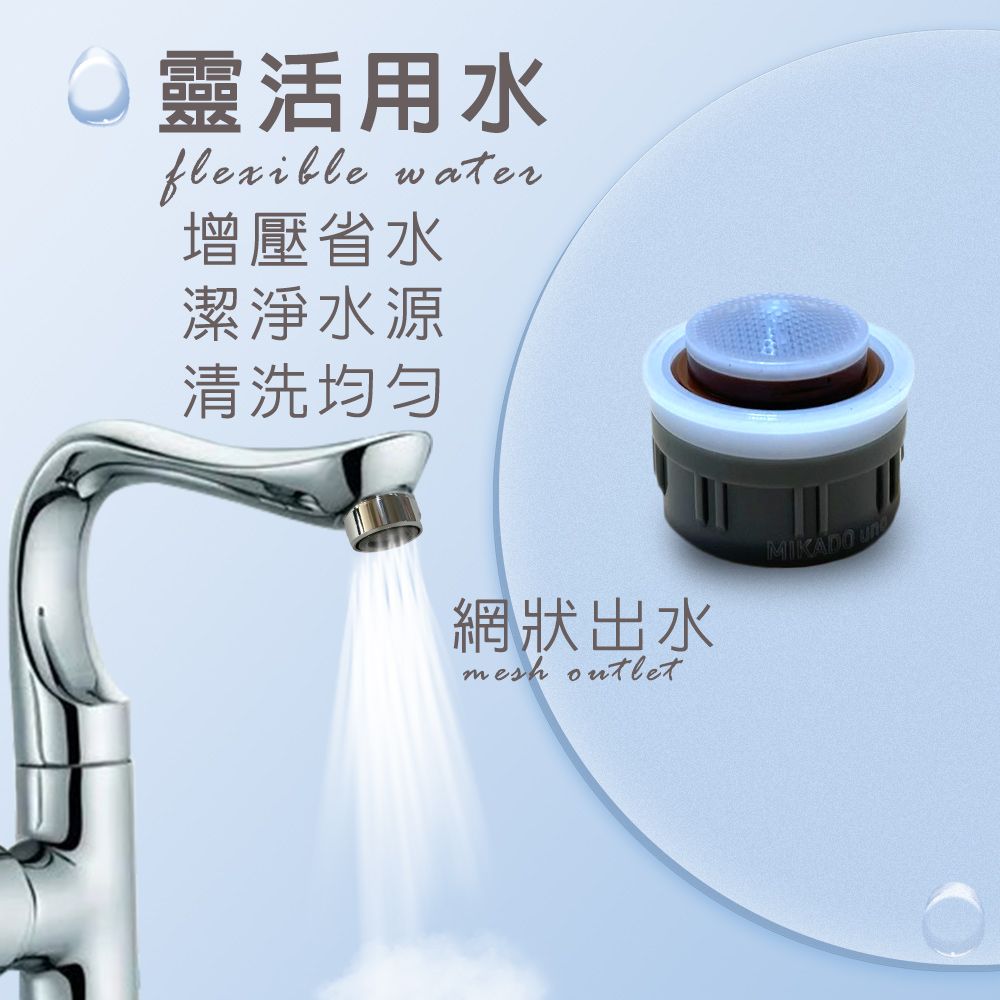金德恩 1顆-Neoperl 四分網狀式出水省水閥 7B68 台灣製造 水龍頭 外牙型 省水器 節水器 水波器 過濾器