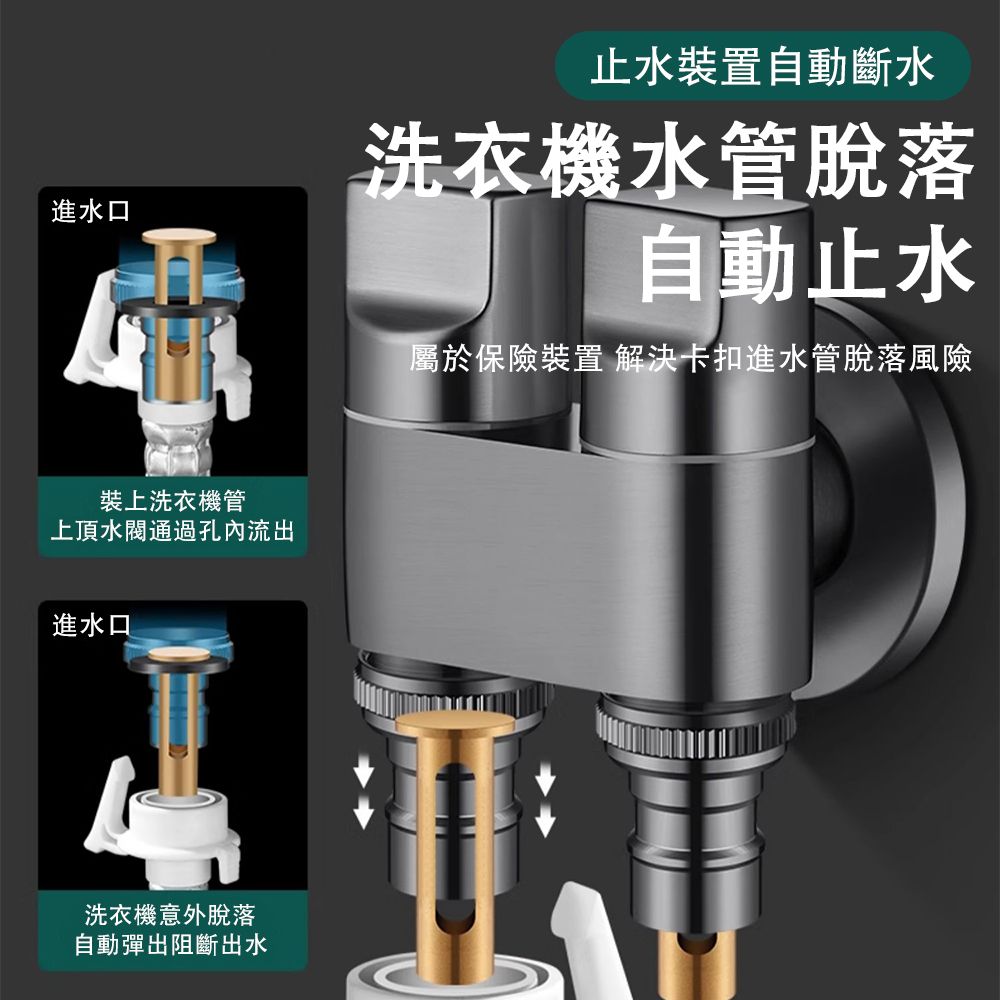  Ailide 富格威 洗衣機水龍頭 分流器 6分接口 一進二出 轉接頭