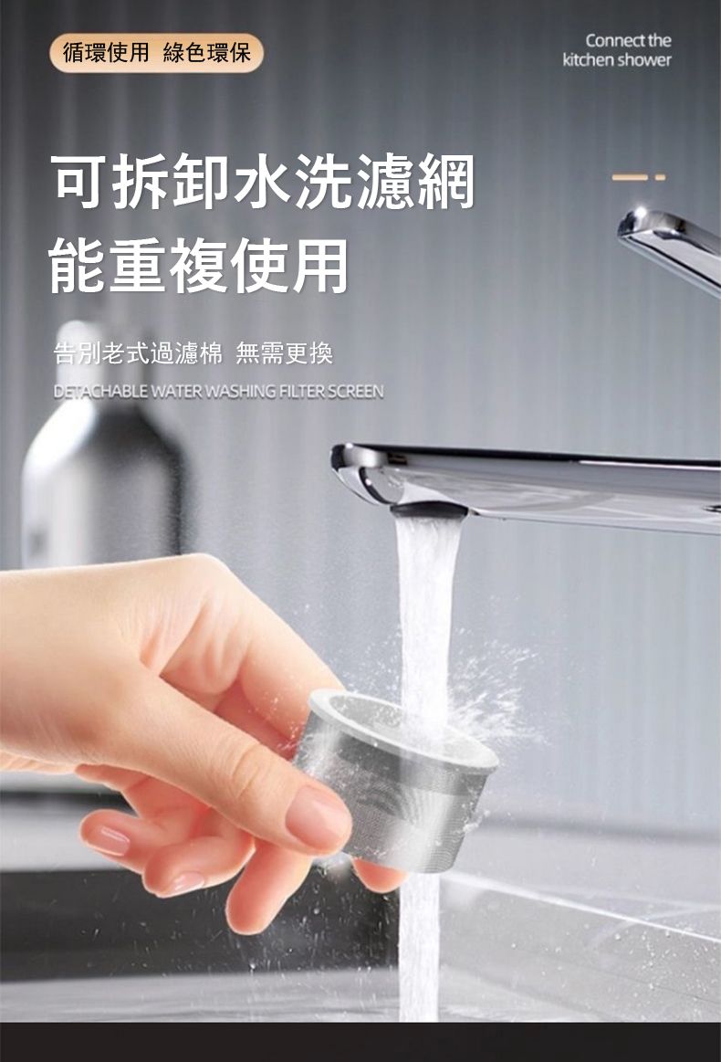 循環使用 綠色環保可拆卸水洗濾網能重複使用告別老式過濾棉 無需更換DETACHABLE WATER WASHING FILTER SCREENConnect thekitchen shower