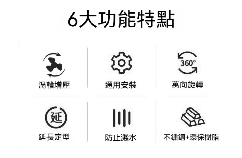 6大功能特點360渦輪增壓通用安裝萬向旋轉延延長定型防止濺水不鏽鋼+環保樹脂
