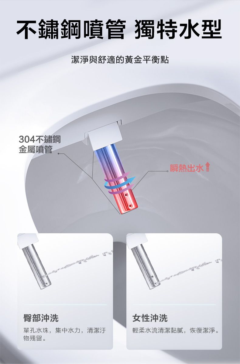 不鏽鋼噴管 獨特水型潔淨與舒適的黃金平衡點304不鏽鋼金屬噴管臀部沖洗單孔水珠,集中水力,清潔汙物殘留。瞬熱出水女性沖洗輕柔水流清潔黏膩,恢復潔淨。