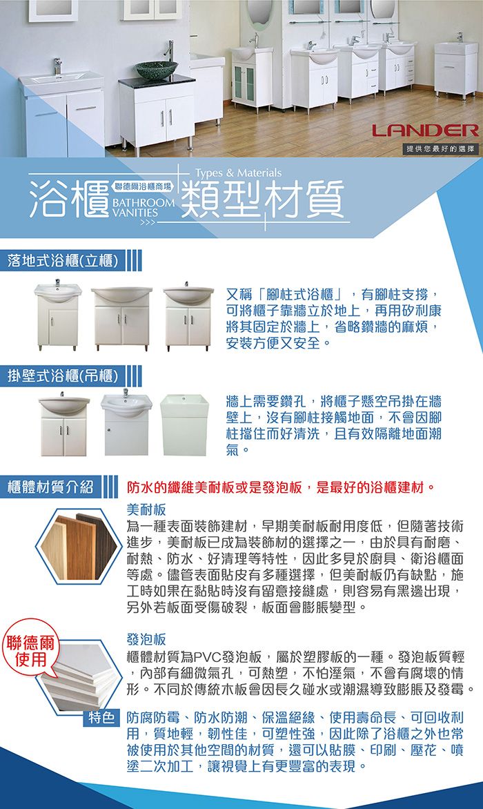 浴櫃《德爾浴櫃商場BATHROOMVANITIESTypes & Materials類型材質LANDER提供您最好的選擇落地式浴櫃(立櫃)又稱「腳柱式浴櫃」有腳柱支撐,可將櫃子靠牆立於地上,再用矽利康將其固定於牆上,省略鑽牆的麻煩,安裝方便又安全。掛壁式浴櫃(吊櫃)牆上需要鑽孔,將櫃子懸空吊掛在牆壁上,沒有腳柱接觸地面,不會因腳柱擋住而好清洗,且有效隔離地面潮氣。櫃體材質介紹防水的纖維美耐板或是發泡板,是最好的浴櫃建材。美耐板為一種表面裝飾建材,早期美耐板耐用度低,但隨著技術進步,美耐板已成為裝飾材的選擇之一,由於具有耐磨、耐熱、防水、好清理等特性,因此多見於廚具、衛浴櫃面等處。儘管表面貼皮有多種選擇,但美耐板仍有缺點,施工時如果在黏貼時沒有留意接縫處,則容易有黑邊出現,另外若板面受傷破裂,板面會膨脹變型。聯德爾使用發泡板櫃體材質為PVC發泡板,屬於塑膠板的一種。發泡板質輕,內部有細微氣孔,可熱塑,不怕溼氣,不會有腐壞的情形。不同於傳統木板會因長久碰水或潮濕導致膨脹及發霉。特色 防腐防霉、防水防潮、保溫絕緣、使用壽命長、可回收利用,質地輕,韌性佳,可塑性強,因此除了浴櫃之外也常被使用於其他空間的材質,還可以貼膜、印刷、壓花、噴塗二次加工,讓視覺上有更豐富的表現。
