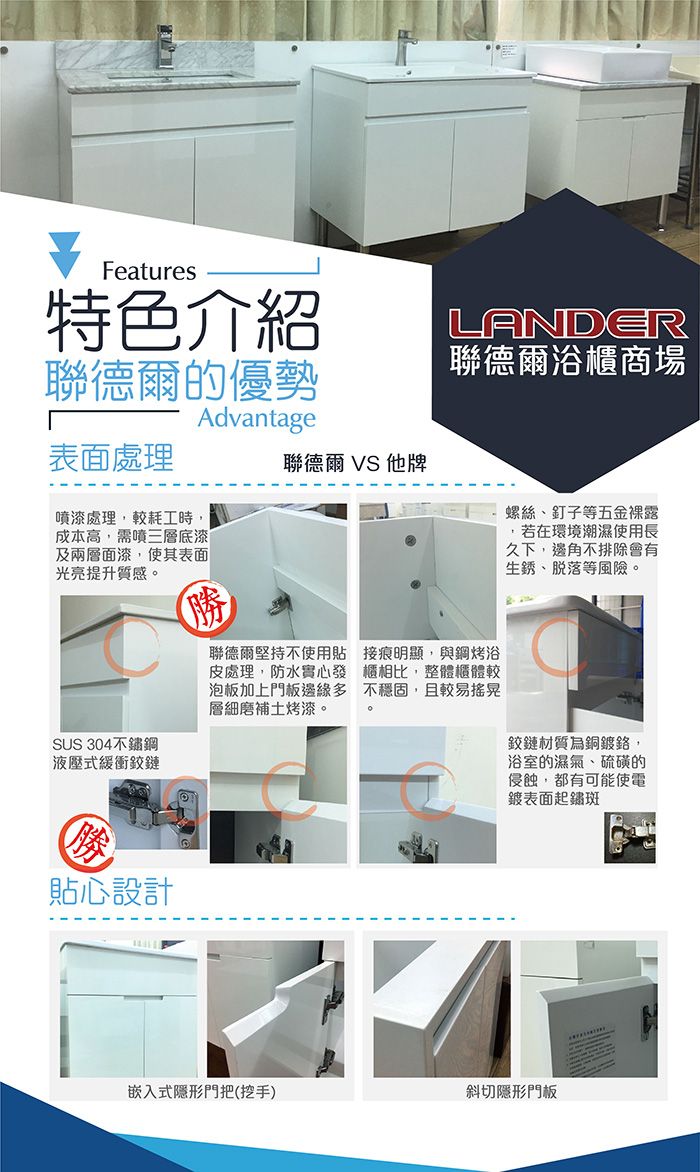 Features特色介紹聯德爾的優勢LANDER聯德爾浴商場Advantage表面處理聯德爾 VS 他牌噴漆處理,較耗工時,成本高,需噴三層底漆及兩層面漆,使其表面光亮提升質感。勝SUS 304不鏽鋼液壓式緩衝鏈貼心設計螺絲、釘子等五金裸露,若在環境潮濕使用長久下,邊角不排除會有生銹、脱落等風險。聯德爾堅持不使用貼皮處理,防水實心發泡板加上門板邊緣多層細磨補土烤漆。接痕明顯,與鋼烤浴櫃相比,整體櫃體較不穩固,且較易搖晃鉸鏈材質銅鉻,浴室的濕氣、硫磺的侵蝕,都有可能使電鍍表面起鏽斑嵌入式隱形門把(挖手)斜切隱形門板