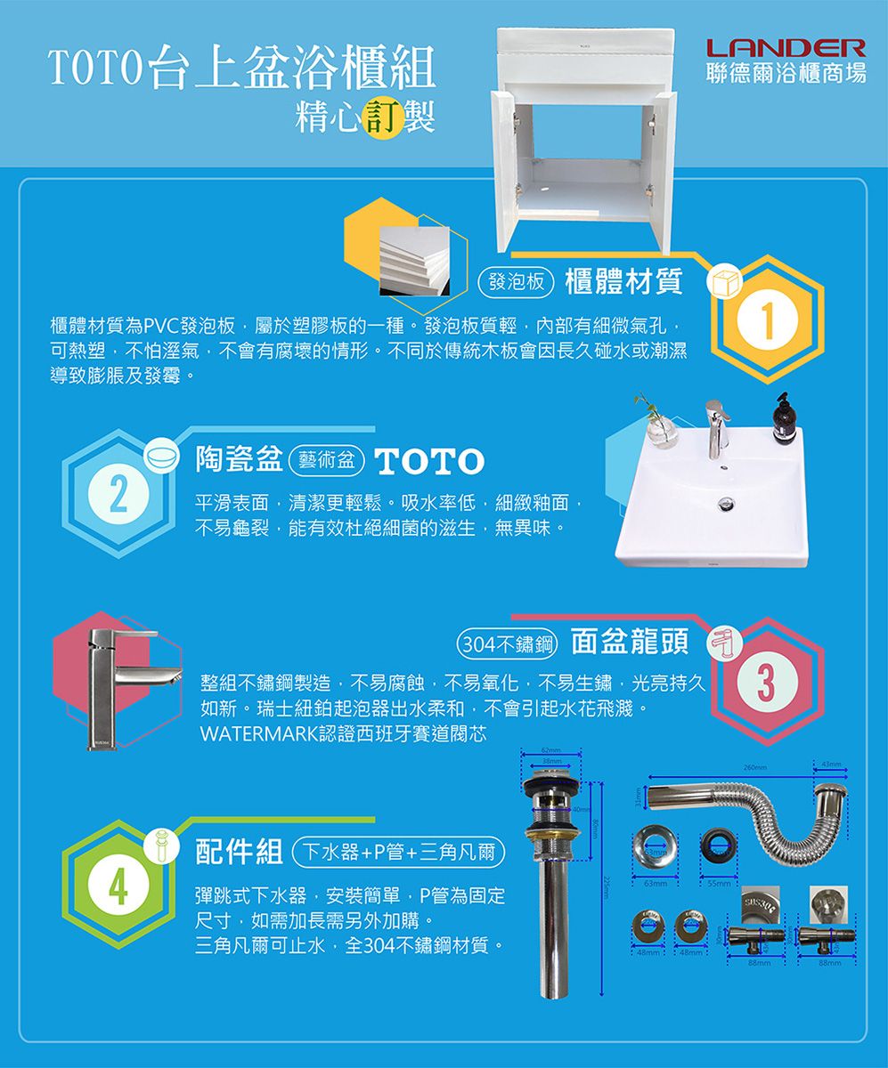 TOTO台上浴櫃組LANDER聯德爾浴櫃商場精心訂製發泡板櫃體材質櫃體材質為PVC發泡板屬於塑膠板的一種。發泡板質輕內部有細微氣孔可熱塑不怕溼氣不會有腐壞的情形。不同於傳統木板會因長久碰水或潮濕導致膨脹及發霉。2陶瓷盆藝術盆 TOTO平滑表面清潔更輕鬆。吸水率低細緻釉面不易龜裂能有效杜絕細菌的滋生無異味。304 面盆龍頭整組不鏽鋼製造,不易腐蝕,不易氧化,不易生鏽,光亮持久如新。瑞士紐鉑起泡器出水柔和,不會引起水花飛濺。WATERMARK認證西班牙賽道閥芯3配件組 下水器+P管+三角凡爾463mm彈跳式下水器,安裝簡單,P管為固定尺寸,如需加長需另外加購。三角凡爾可止水,全304不鏽鋼材質。48mm 48mm :