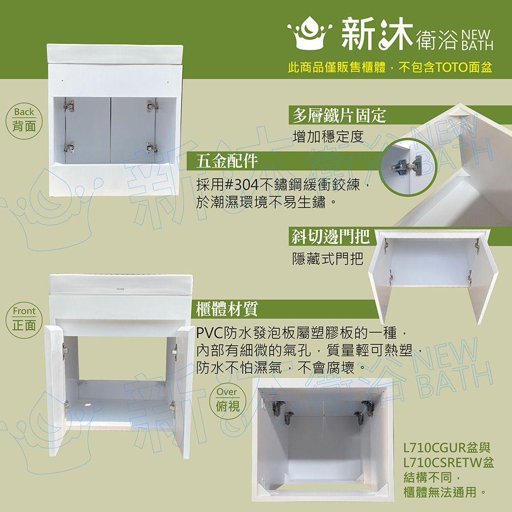 新衛浴料此商品僅販售櫃體,不包含TOTO面盆Back背面五金配件 多層鐵片固定增加穩定度採用#304不鏽鋼緩衝鉸練,於潮濕環境不易生鏽。斜切邊門把Front正面隱藏式門把櫃體材質PVC防水發泡板屬塑膠板的一種,內部有細微的氣孔,質量輕可熱塑防水不怕濕氣,不會腐壞。Over俯視NEW BATHL710CGUR盆與L710CSRETW盆結構不同,櫃體無法通用。
