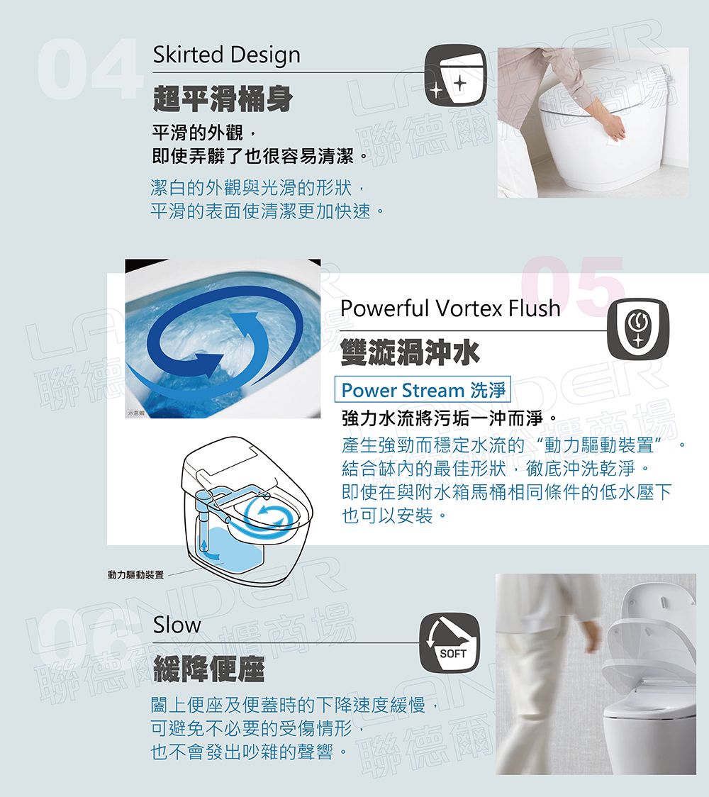 Skirted Design04動力驅動裝置超平滑桶身平滑的外觀即使弄髒了也很容易清潔潔白的外觀與光滑的形狀,平滑的表面使清潔更加快速。 Powerful Vortex Flush雙漩渦沖水Power Stream 洗淨強力水流將污垢一沖而淨。產生強勁而穩定水流的“動力驅動結合缽內的最佳形狀,徹底沖洗乾淨。即使在與附水箱馬桶相同條件的低水壓下也可以安裝。。緩降便座SOFT關上便座及便蓋時的下降速度緩慢,可避免不必要的受傷情形,也不會發出吵雜的聲響。德爾