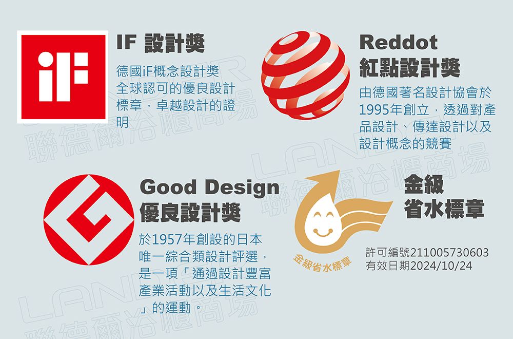 IF 設計獎德國iF概念設計獎全球認可的優良設計標章,卓越設計的證Reddot紅點設計獎由德國著名設計協會於1995年創立,透過對產品設計、傳達設計以及AN設計概念的競賽Good Design金級省水標章優良設計獎於1957年創設的日本唯一綜合類設計評選,是一項「通過設計豐富產業活動以及生活文化」的運動。金級省水標章許可編號211005730603有效日期2024/10/24