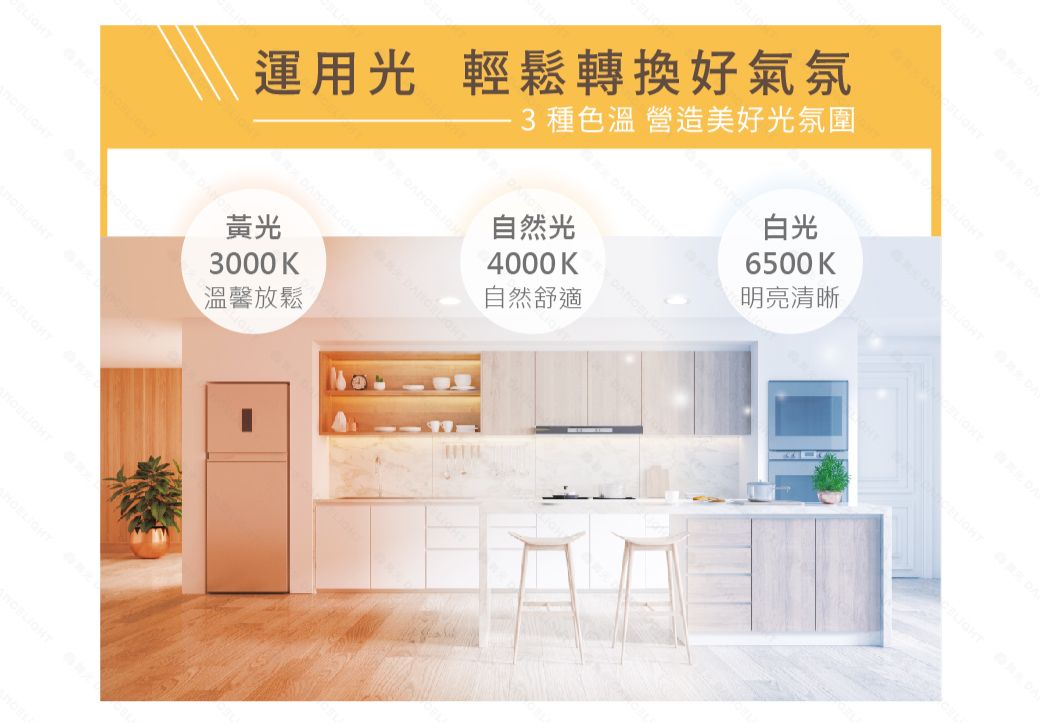 運用光 輕鬆轉換好氣氛種色溫 營造美好光氛圍黃光3000K自然光4000K白光溫馨放鬆自然舒適6500K明亮清晰