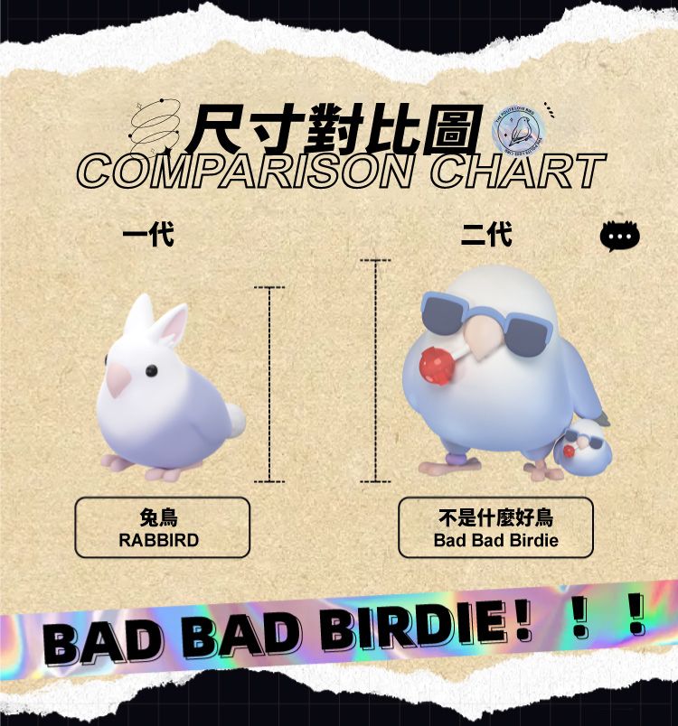 多尺寸對比圖COMPARISON CHART一代二代兔RABBIRD不是什麼好鳥Bad Bad BirdieBAD BAD BIRDIE!