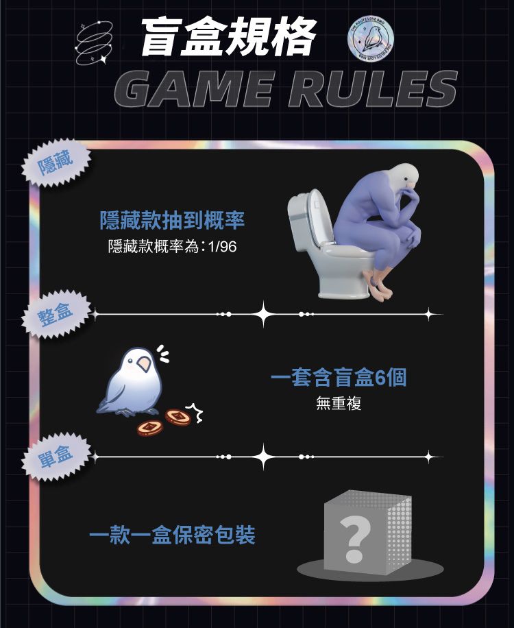 隱藏盒規格  GAME RULES隱藏款抽到概率隱藏款概率為:1/96整盒單盒一套含盲盒6個無重複一款一盒保密包裝?