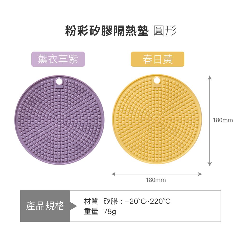 LocknLock 樂扣樂扣 粉彩矽膠隔熱墊/圓形/兩色任選