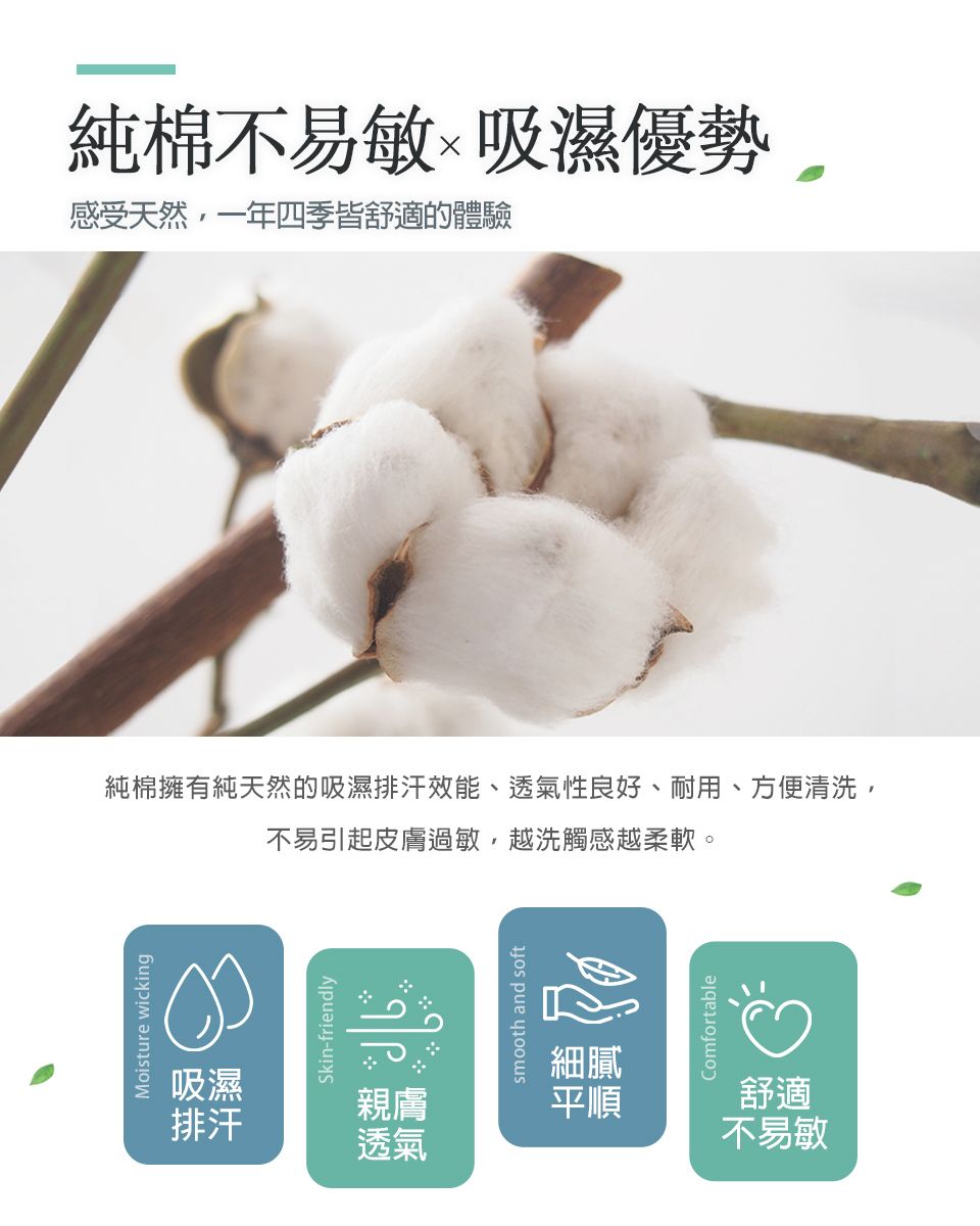 Moisture wicking純棉不易敏吸濕優勢感受天然一年四季皆舒適的體驗純棉擁有純天然的吸濕排汗效能、透氣性良好、耐用、方便清洗,不易引起皮膚過敏,越洗觸感越柔軟。Skin-friendly吸濕排汗親膚透氣smooth and soft細膩平順Comfortable舒適不易敏