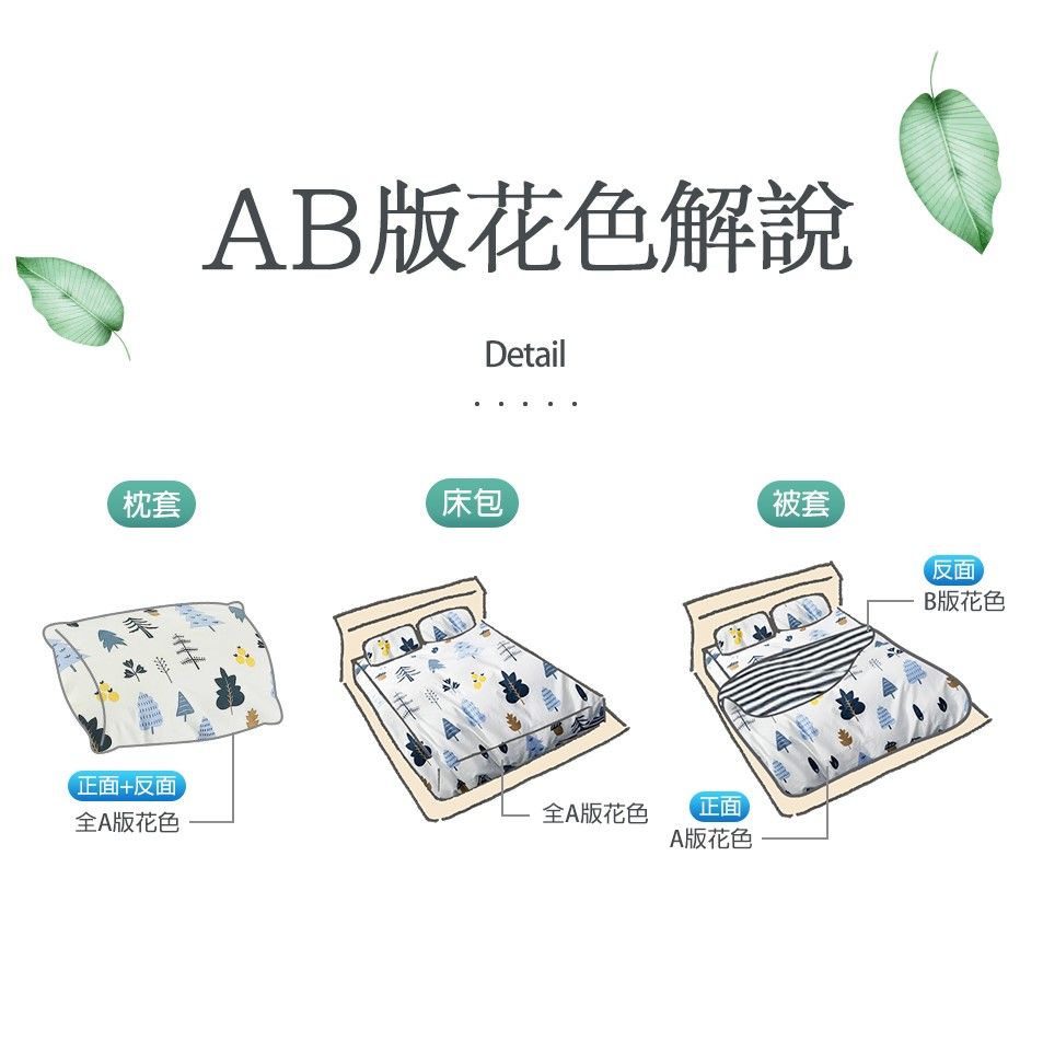 AB版花色解說Detail枕套床包被套正面+反面全A版花色全A版花色正面A版花色反面B版花色