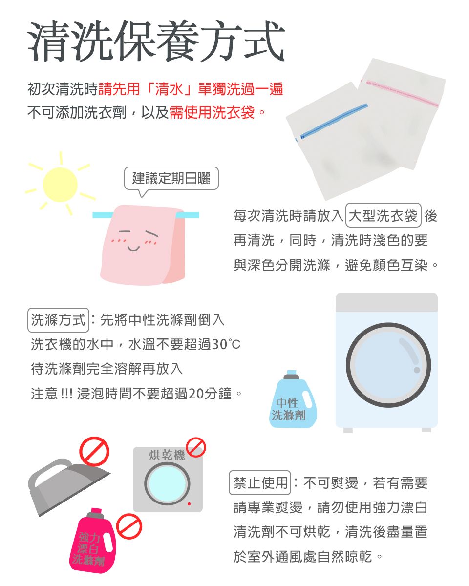 清洗保養方式初次清洗時請先用「清水」單獨洗過一遍不可添加洗衣劑以及需使用洗衣袋。建議定期日曬每次清洗時請放入 大型洗衣袋 後再清洗,同時,清洗時淺色的要與深色分開洗滌,避免顏色互染。 洗滌方式:先將中性洗滌劑倒入洗衣機的水中,水溫不要超過30待洗滌劑完全溶解再放入注意!!! 浸泡時間不要超過20分鐘。中性洗滌劑漂白洗滌劑烘乾機 禁止使用:不可熨燙,若有需要請專業熨燙,請勿使用強力漂白清洗劑不可烘乾,清洗後盡量置於室外通風處自然晾乾。