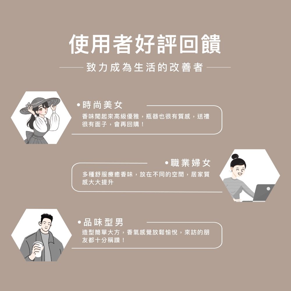 使用者好評回饋致力成為生活的改善者 時尚美女香味聞起來高級優雅,瓶器也很有質感,送禮很有面子,會再回購!職業婦女多種舒服療癒香味,放在不同的空間,居家質感大大提升品味型男造型簡單大方,香氣感覺放鬆愉悅,來訪的朋友都十分稱讚!D