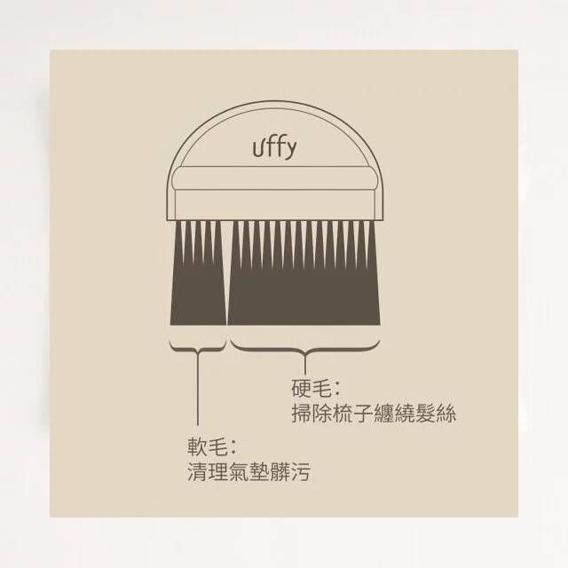  台隆手創館 Uffy 無非研製所 無非清潔刷 梳子清潔刷(無非頭皮按摩梳專用清潔刷)